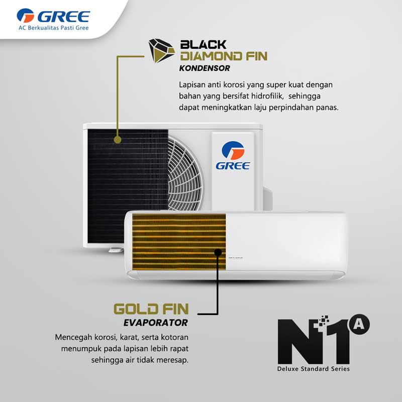 AC split gree 1/2pk